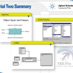 Interactive Tutorial of VEE Software