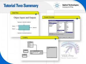 Interactive Tutorial of VEE Software